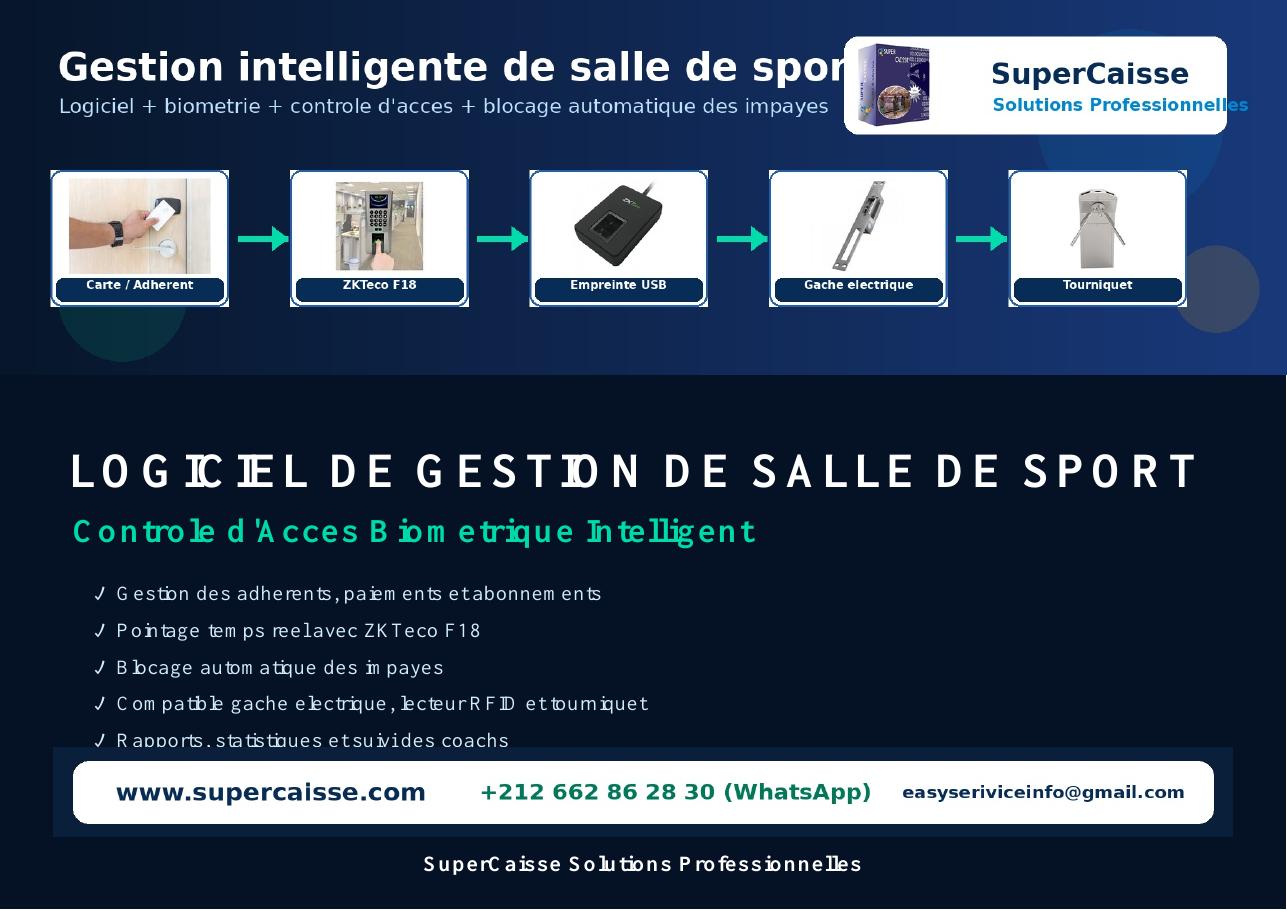 Pack logiciel de gestion de salle de sport et contrôle d'accès